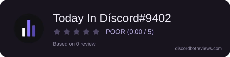Rating