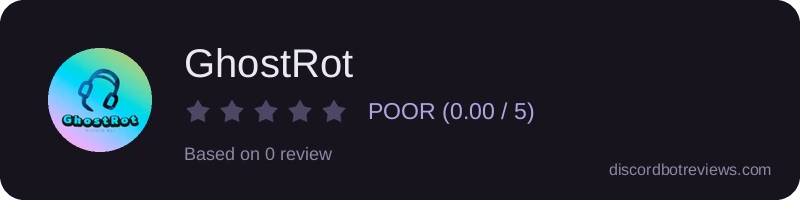 Rating