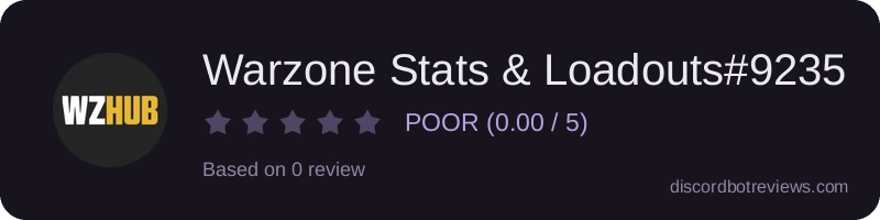 Rating widget preview for Warzone Stats & Loadouts#9235