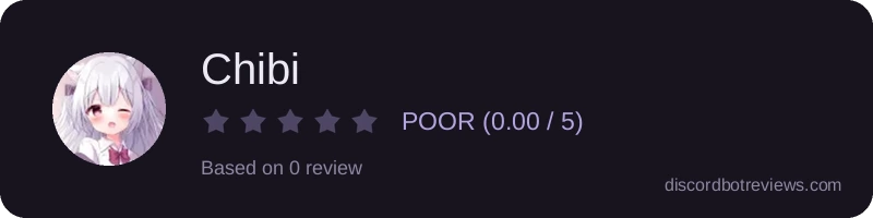Rating widget preview for Chibi