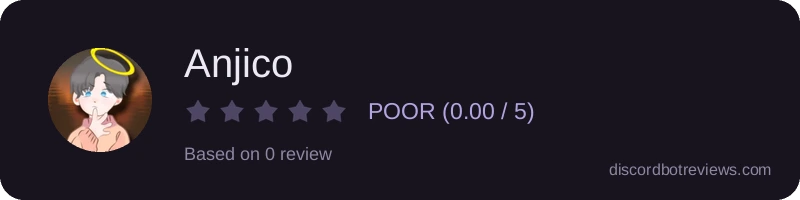 Rating