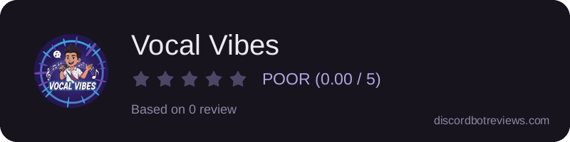 Rating