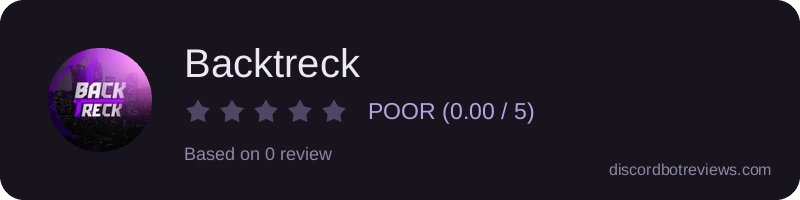 Rating
