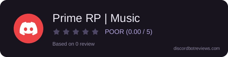 Rating widget preview for Prime RP | Music