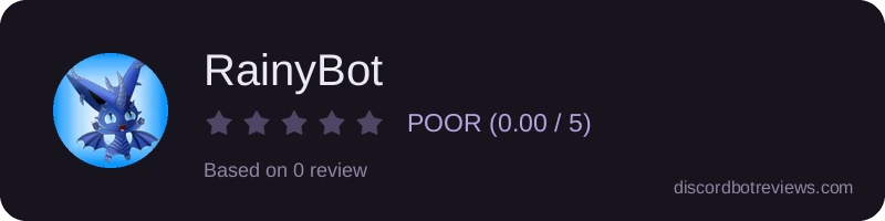 Rating