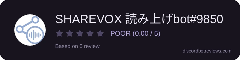Rating widget preview for SHAREVOX 読み上げbot#9850