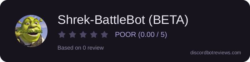 Rating