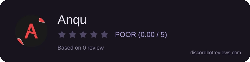 Rating widget preview for Anqu