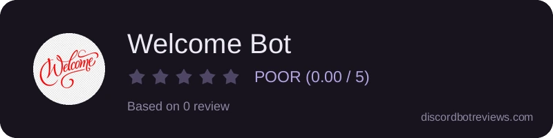 Rating widget preview for Welcome Bot