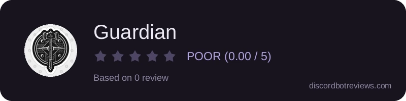 Rating widget preview for Guardian
