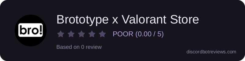 Rating widget preview for Brototype x Valorant Store