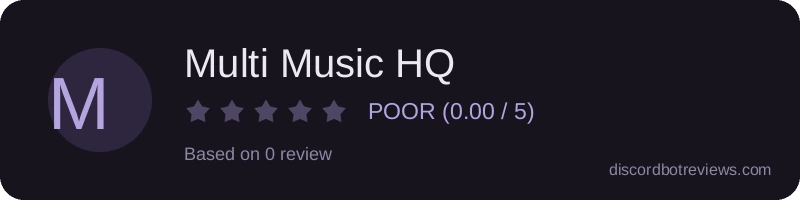 Rating widget preview for Multi Music HQ