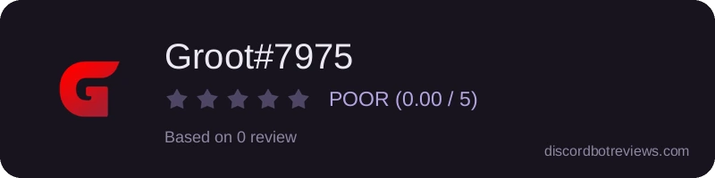 Rating