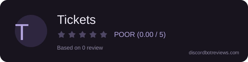 Rating widget preview for Tickets