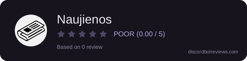 Rating