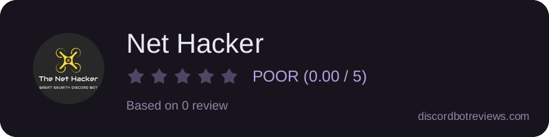Rating widget preview for Net Hacker