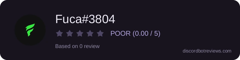 Rating widget preview for Fuca#3804