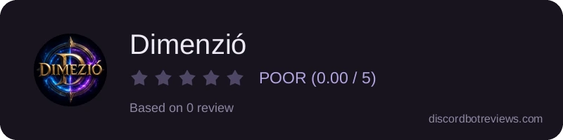 Rating banner for Dimenzió