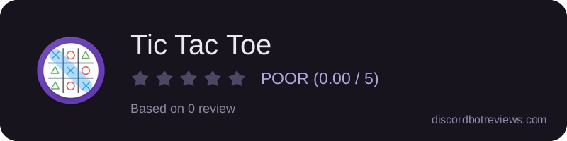 Rating