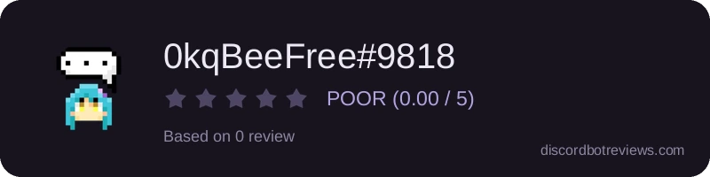 Rating