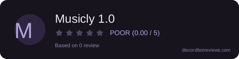 Rating
