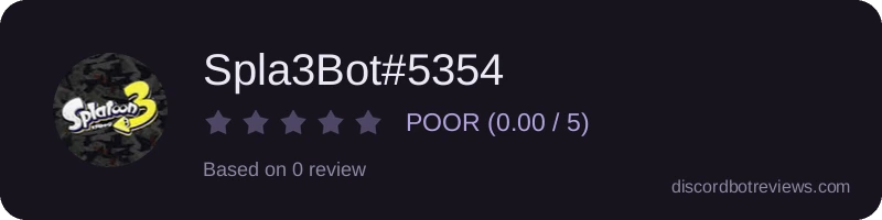 Rating