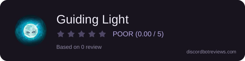 Rating widget preview for Guiding Light