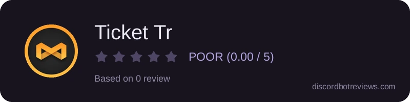 Rating