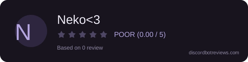 Rating widget preview for Neko<3
