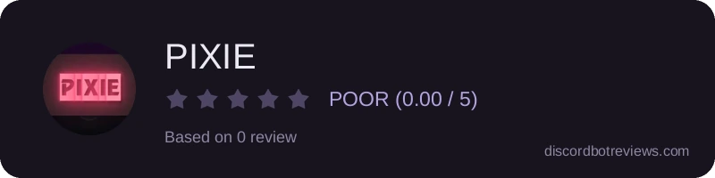 Rating