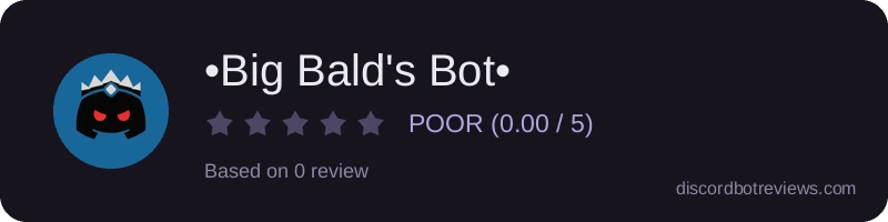 Rating