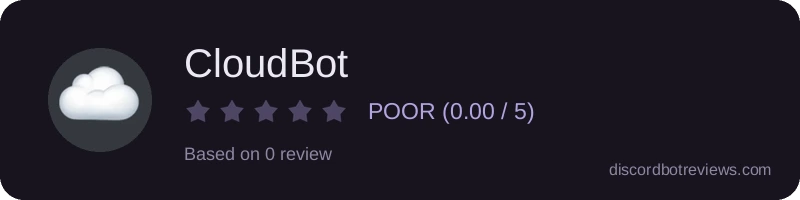 Rating widget preview for CloudBot