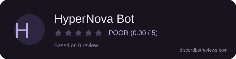 Rating
