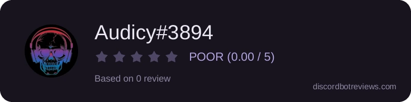 Rating