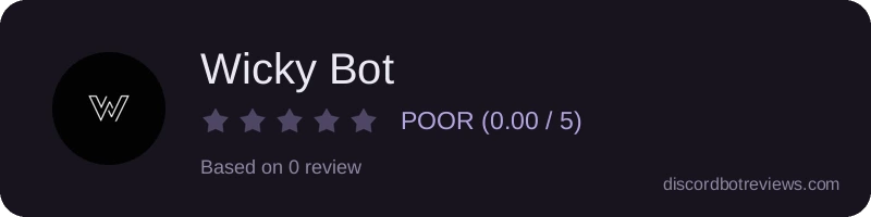 Rating widget preview for Wicky Bot