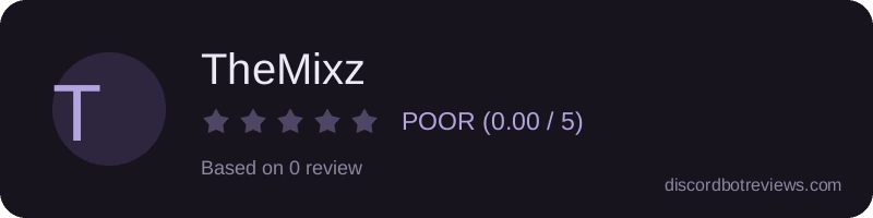Rating widget preview for TheMixz