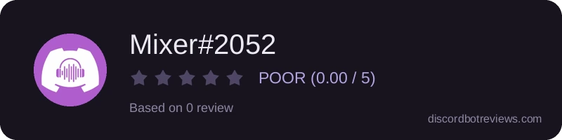 Rating