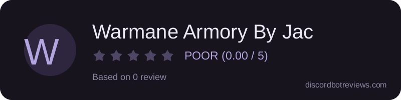 Rating widget preview for Warmane Armory By Jac