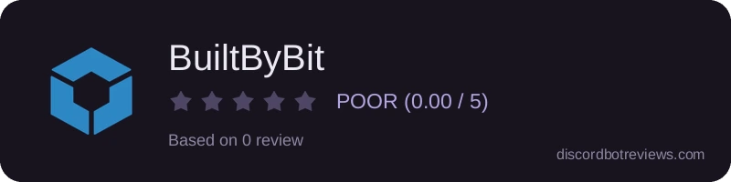 Rating banner for BuiltByBit