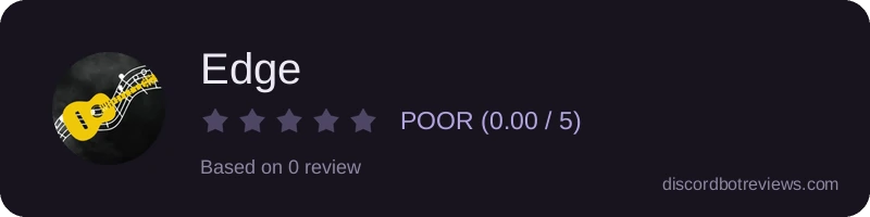 Rating banner for Edge