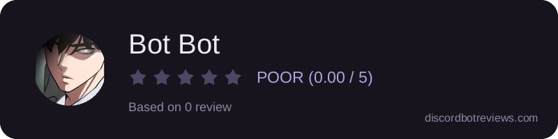 Rating