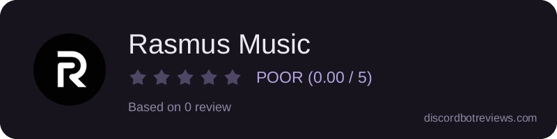 Rating widget preview for Rasmus Music