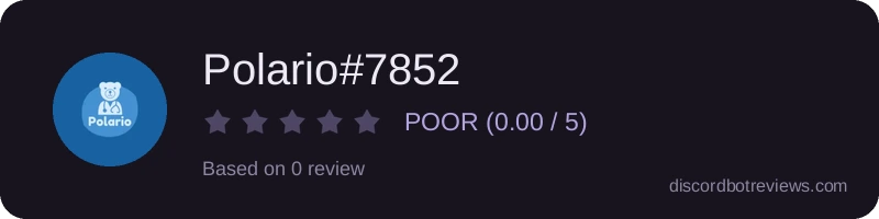 Rating widget preview for Polario#7852