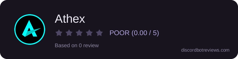 Rating widget preview for Athex