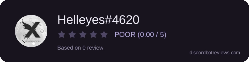 Rating widget preview for Helleyes#4620
