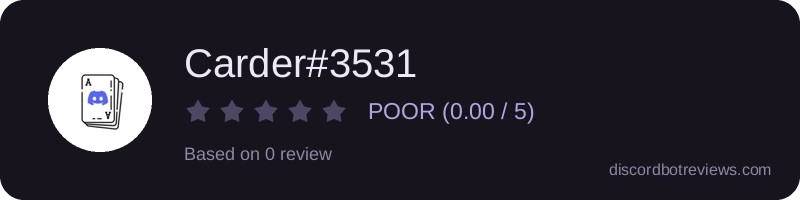 Rating widget preview for Carder#3531