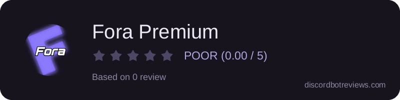 Rating widget preview for Fora Premium