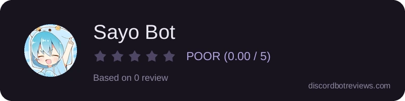Rating