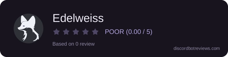 Rating widget preview for Edelweiss