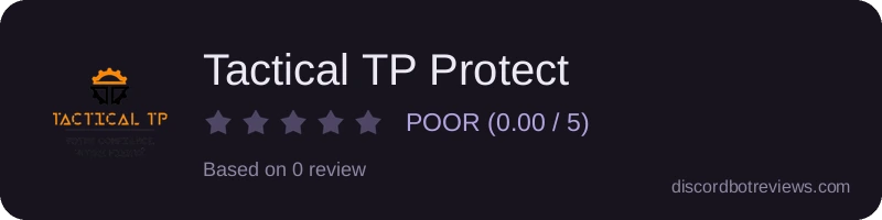 Rating widget preview for Tactical TP Protect